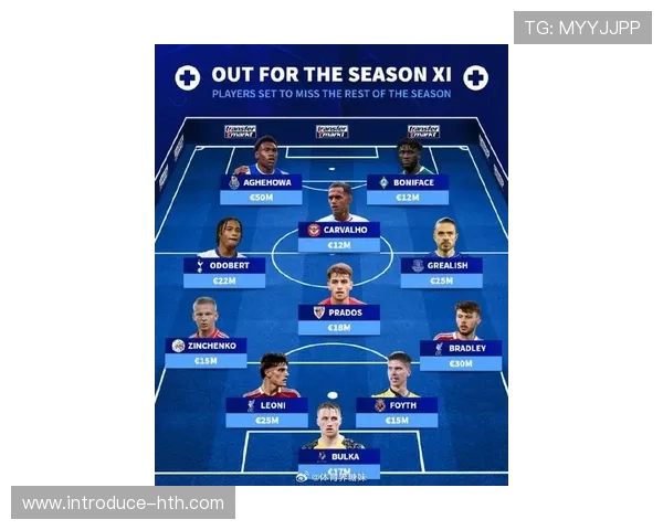 利物浦新赛季阵容大调整注重年轻球员培养与战术革新