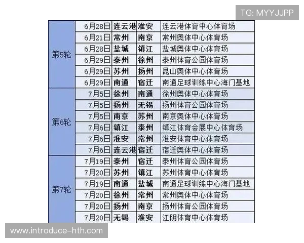 苏州超级联赛最新赛程对阵及精彩比赛预览 苏州超级联赛最新赛程对阵及精彩比赛预览